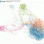 Are you Linked In?