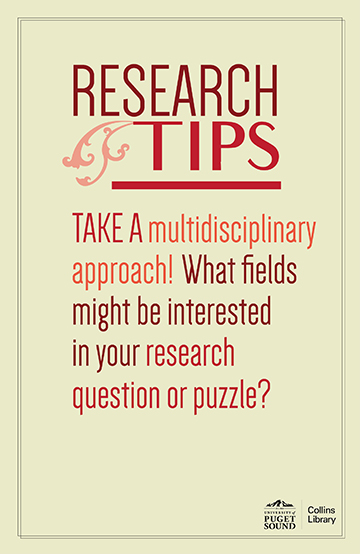 Take a multidisciplinary approach! What fields might be interested in your research question or puzzle?