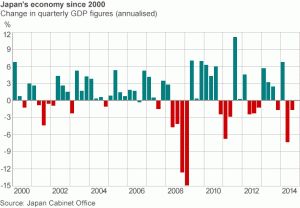 _79072590_japan_economy624